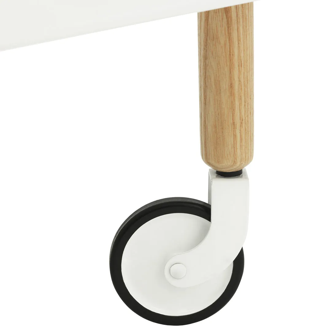 Block Table