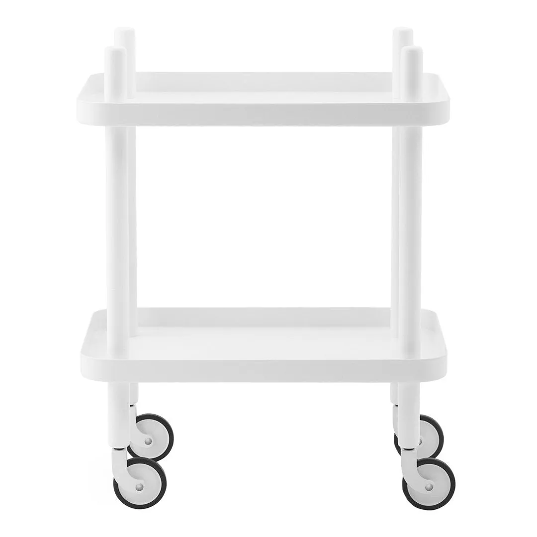 Block Table