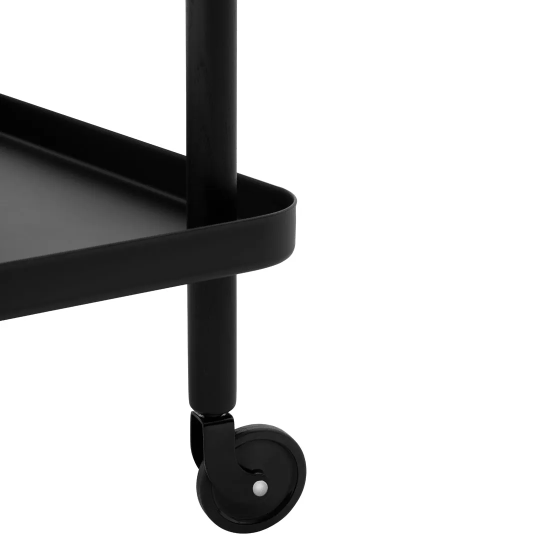 Block Table