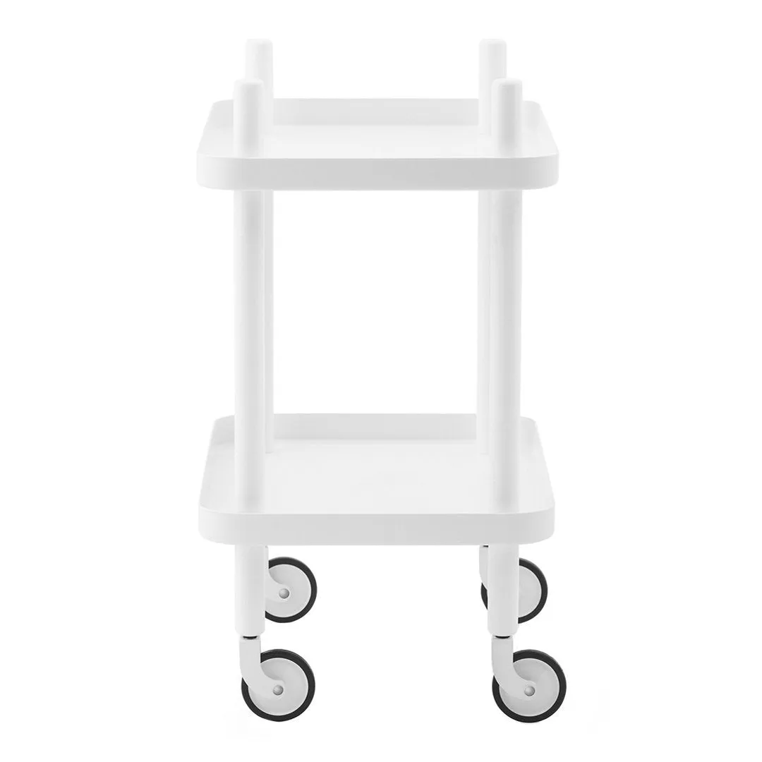 Block Table