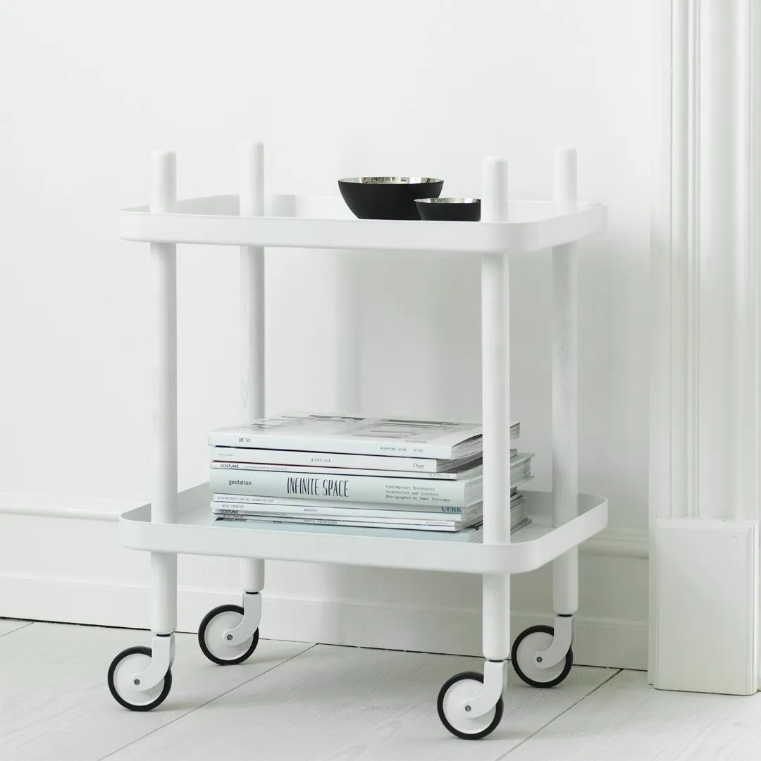 Block Table