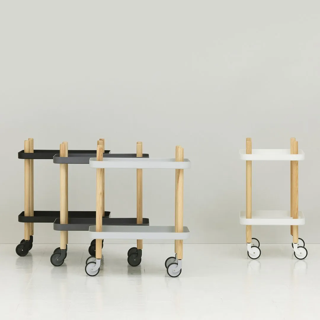 Block Table