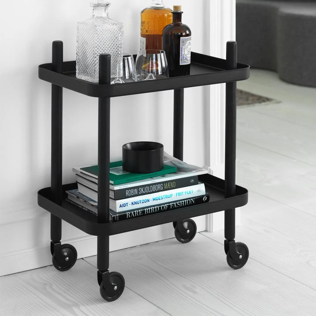 Block Table