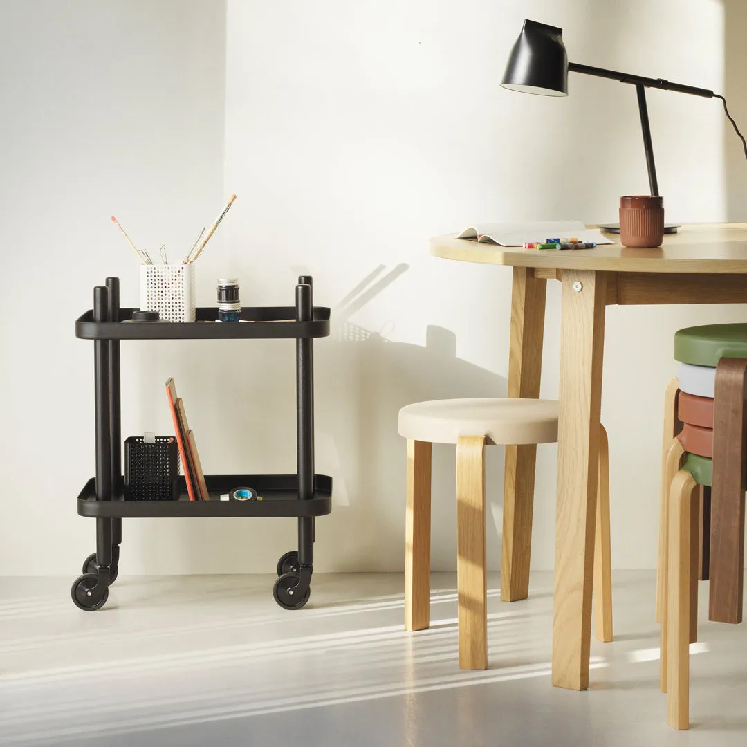 Block Table