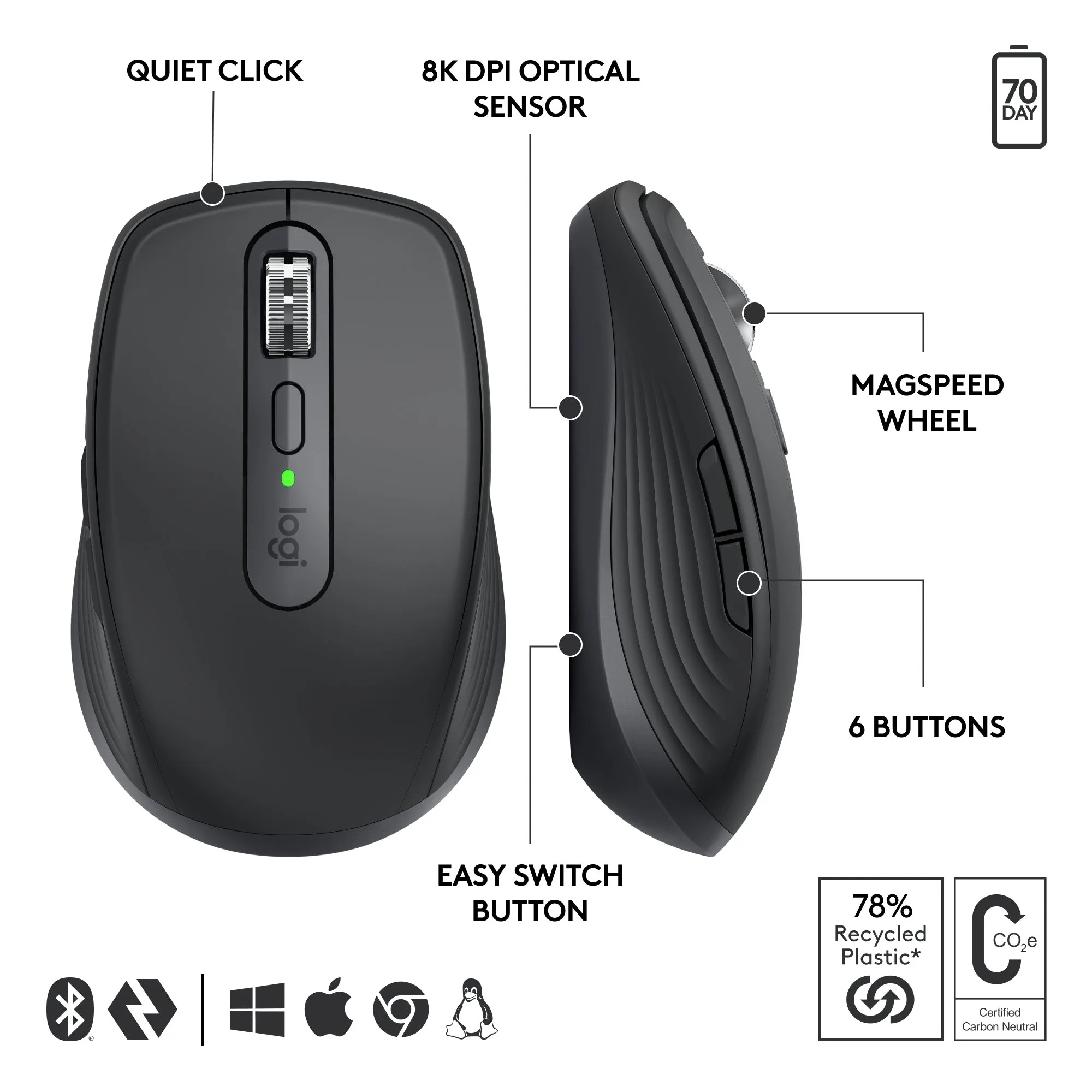 Logitech Mx Anywhere 3S For Business Black